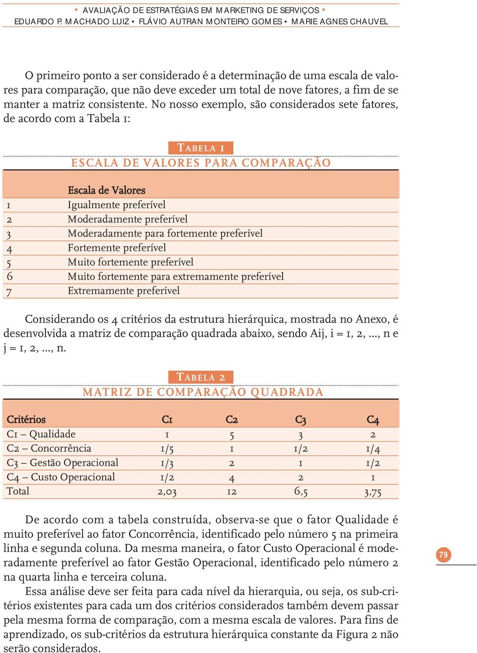 fatores, a fim de se manter a matriz consistente.