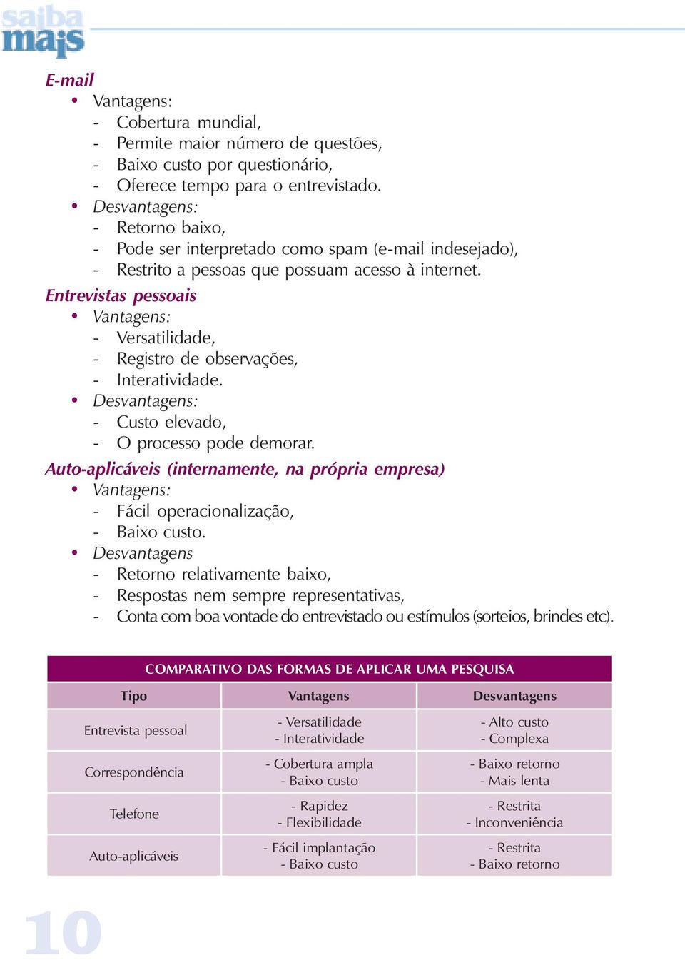 Entrevistas pessoais Vantagens: - Versatilidade, - Registro de observações, - Interatividade. Desvantagens: - Custo elevado, - O processo pode demorar.