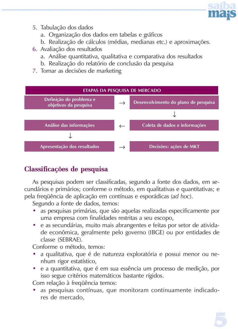 Tomar as decisões de marketing ETAPAS DA PESQUISA DE MERCADO Definição do problema e objetivos da pesquisa Desenvolvimento do plano de pesquisa Análise das informações Coleta de dados e informações