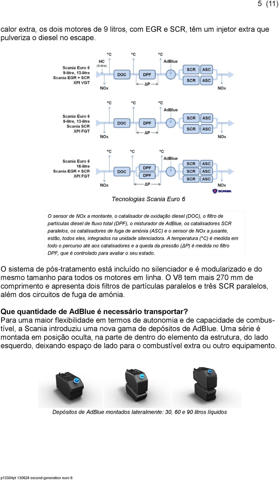 paralelos, os catalisadores de fuga de amónia (ASC) e o sensor de NOx a jusante, estão, todos eles, integrados na unidade silenciadora.