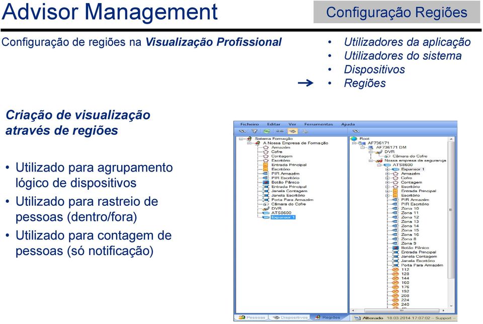 visualização através de regiões Utilizado para agrupamento lógico de dispositivos