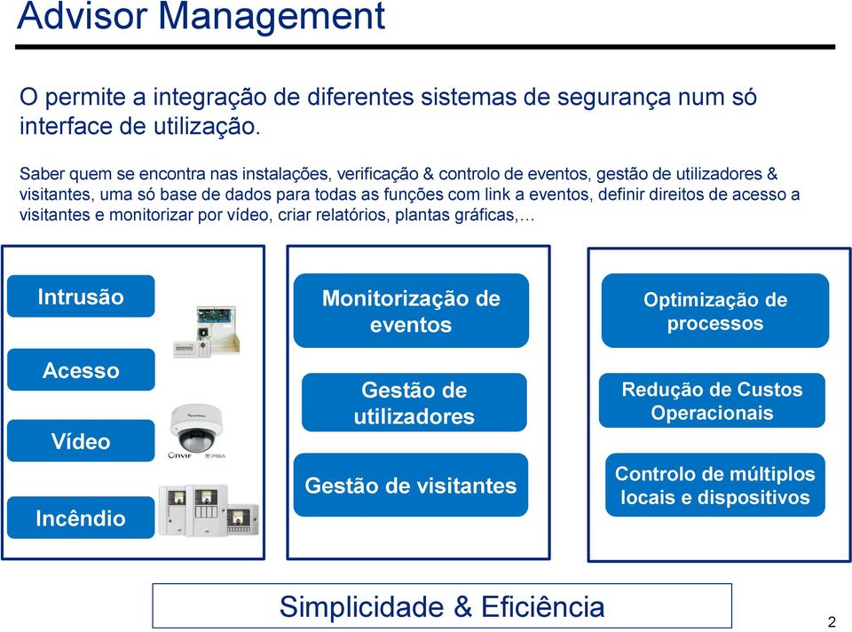 funções com link a eventos, definir direitos de acesso a visitantes e monitorizar por vídeo, criar relatórios, plantas gráficas, Intrusão Acesso