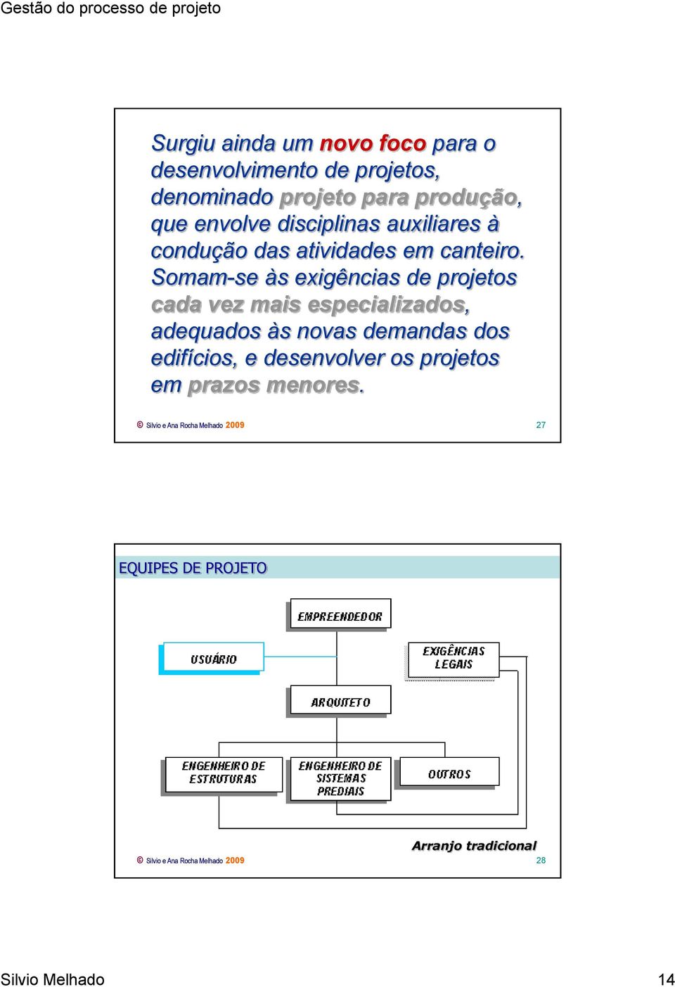 Somam-se às exigências de projetos cada vez mais especializados, adequados às novas demandas dos edifícios, e