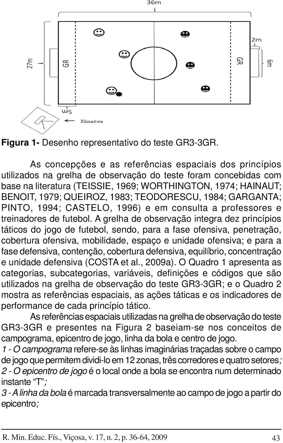 QUEIROZ, 1983; TEODORESCU, 1984; GARGANTA; PINTO, 1994; CASTELO, 1996) e em consulta a professores e treinadores de futebol.