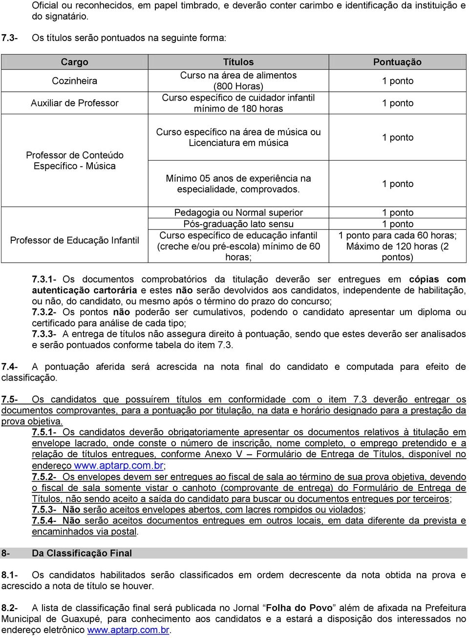 horas Professor de Conteúdo Específico - Música Professor de Educação Infantil Curso específico na área de música ou Licenciatura em música Mínimo 05 anos de experiência na especialidade, comprovados.