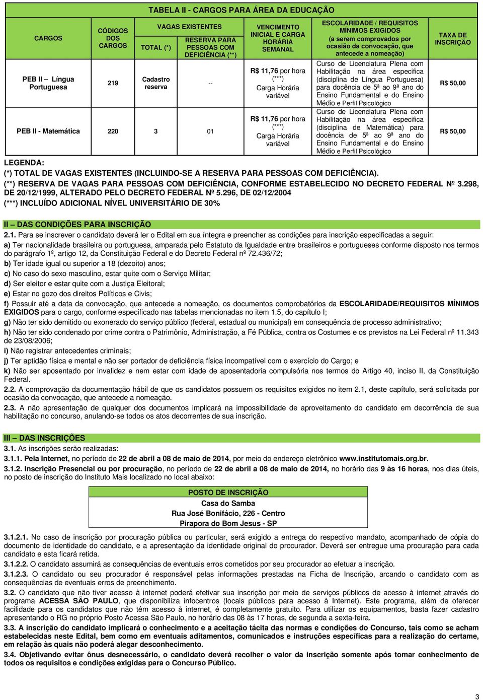 área especifica (disciplina de Língua Portuguesa) para docência de 5ª ao 9ª ano do Ensino Fundamental e do Ensino Médio e Perfil Psicológico Habilitação na área especifica (disciplina de Matemática)