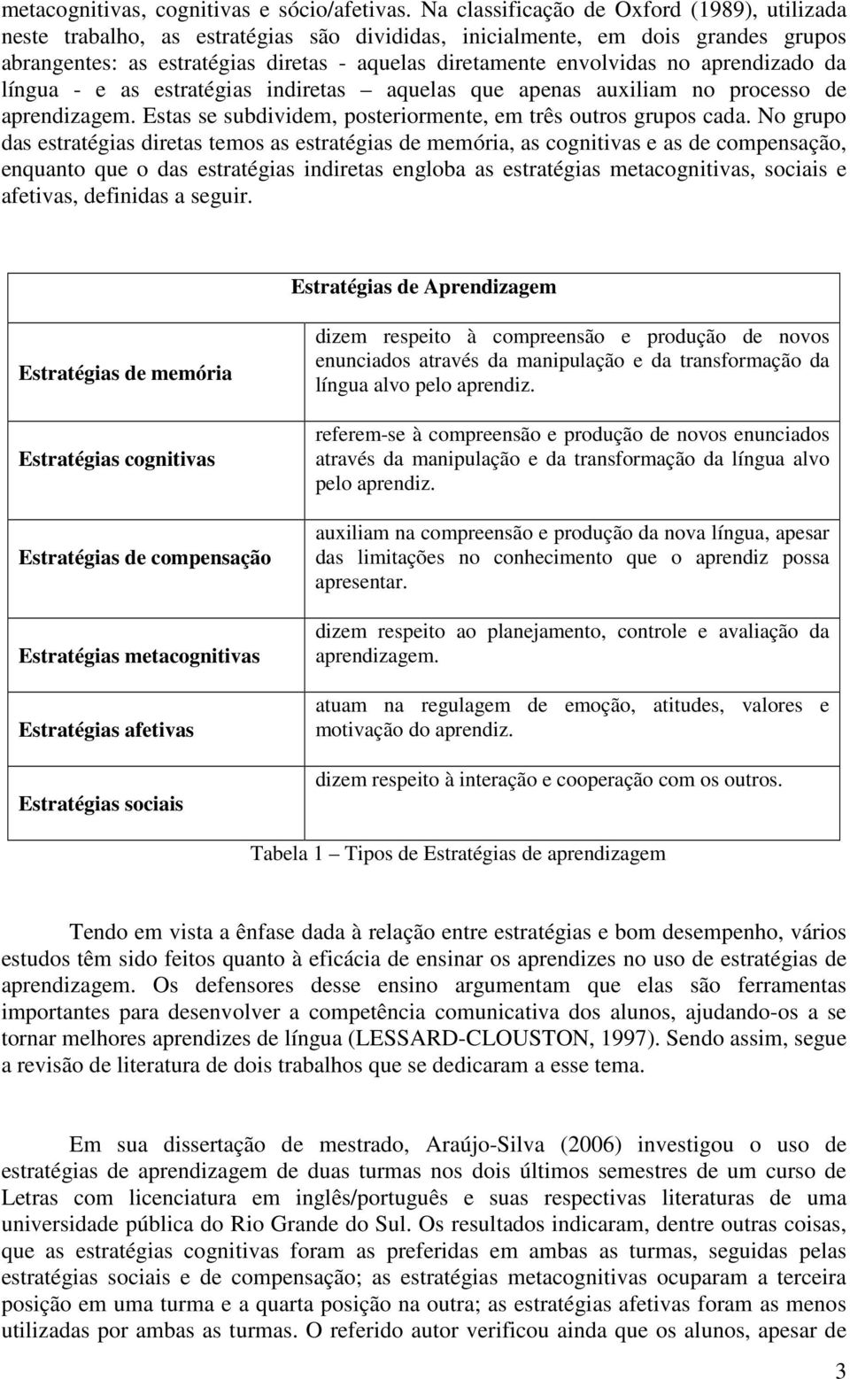 aprendizado da língua - e as estratégias indiretas aquelas que apenas auxiliam no processo de aprendizagem. Estas se subdividem, posteriormente, em três outros grupos cada.