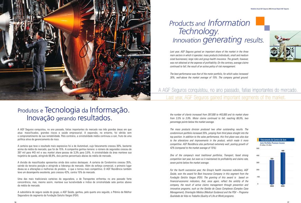 health insurance. The growth, however, was not obtained at the expense of profitability. On the contrary, average claims continued to fall, the result of an active policy of risk management.