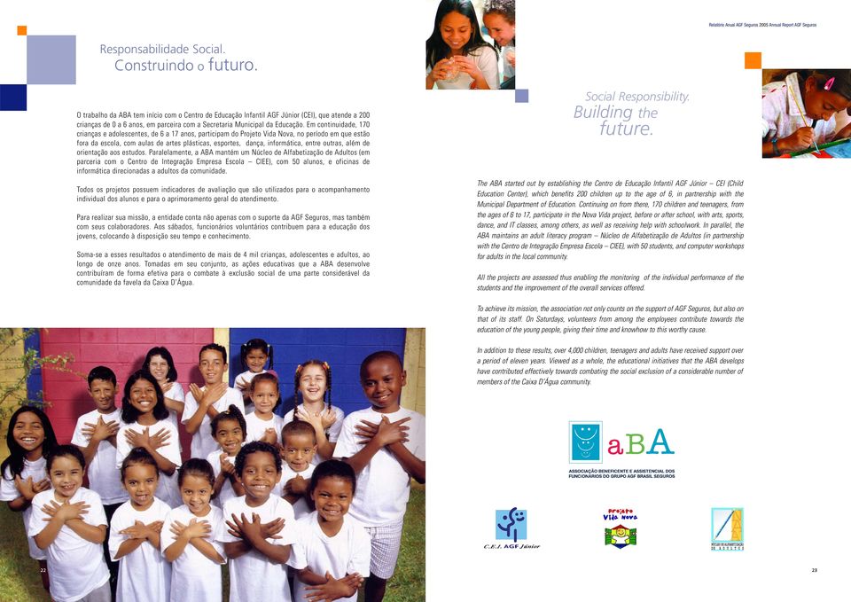 Em continuidade, 170 crianças e adolescentes, de 6 a 17 anos, participam do Projeto Vida Nova, no período em que estão fora da escola, com aulas de artes plásticas, esportes, dança, informática,