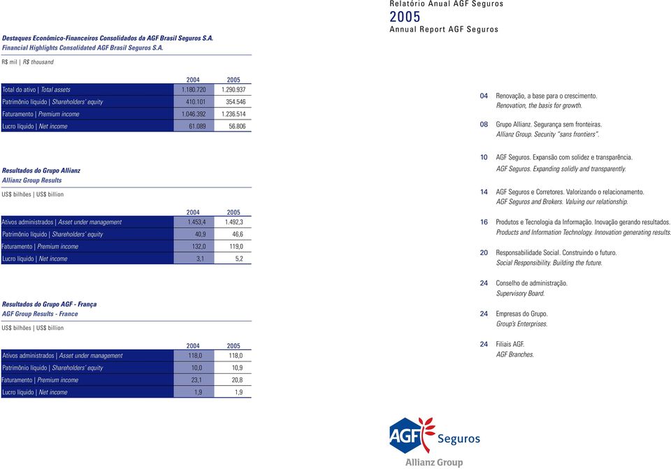 Renovation, the basis for growth. 08 Grupo Allianz. Segurança sem fronteiras. Allianz Group. Security sans frontiers. 10 AGF Seguros. Expansão com solidez e transparência.