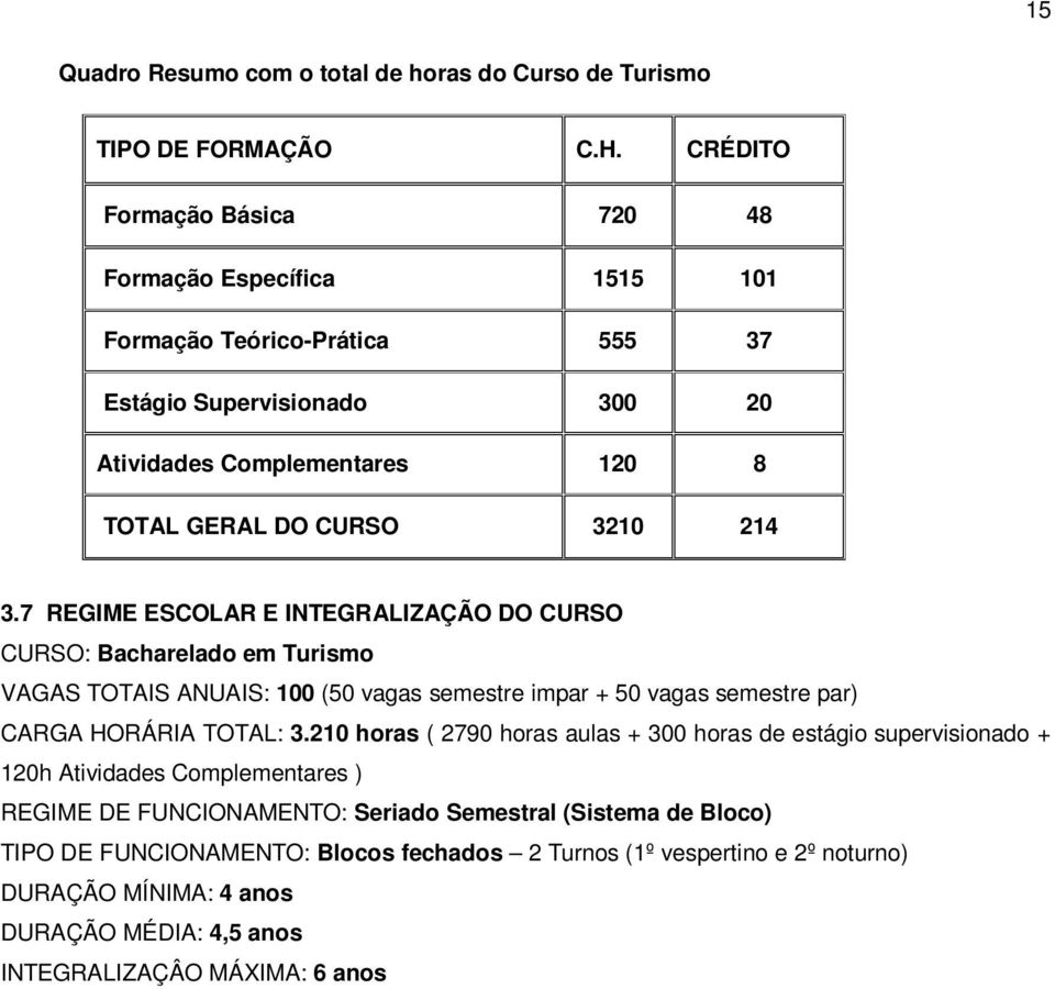 7 REGIME ESCOLAR E INTEGRALIZAÇÃO DO CURSO CURSO: Bacharelado em Turismo VAGAS TOTAIS ANUAIS: 100 (50 vagas semestre impar + 50 vagas semestre par) CARGA HORÁRIA TOTAL: 3.