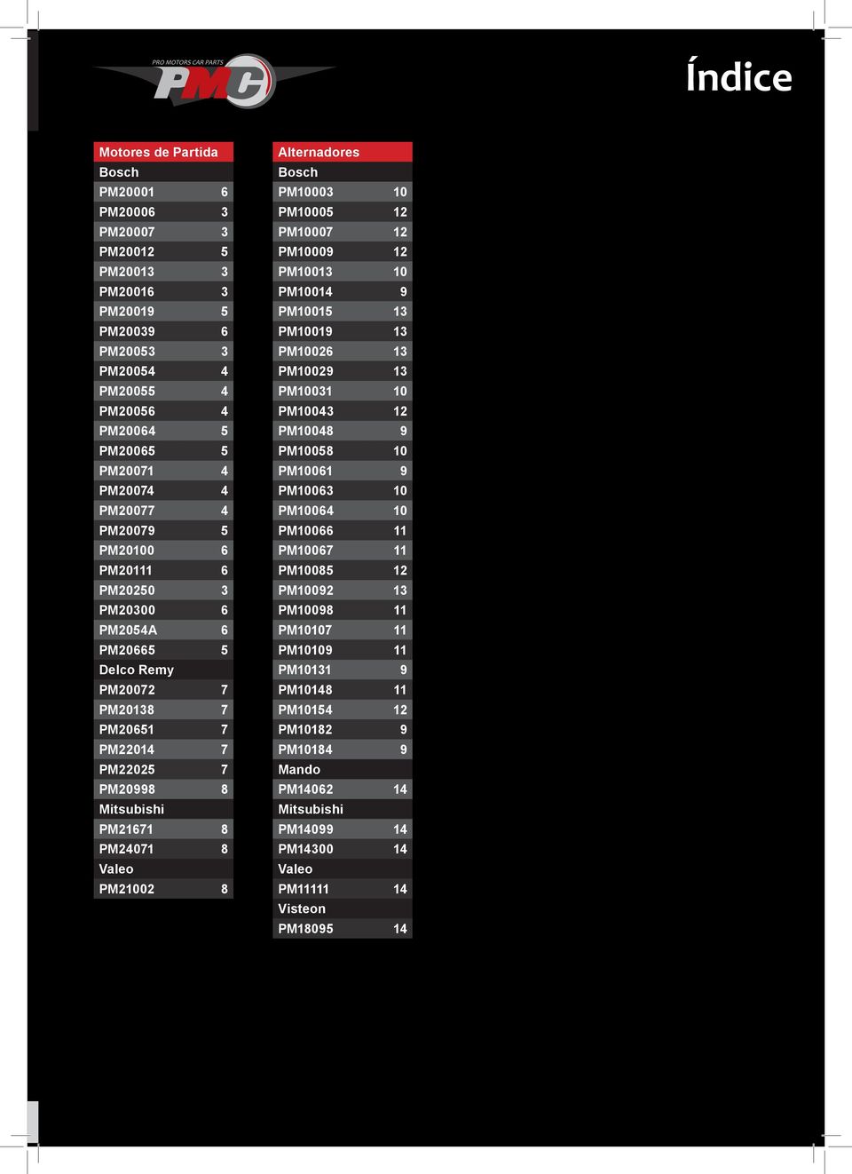 Alternadores PM10003 10 PM10005 12 PM10007 12 PM10009 12 PM10013 10 PM10014 9 PM10015 13 PM10019 13 PM10026 13 PM10029 13 PM10031 10 PM10043 12 PM10048 9 PM10058 10 PM10061 9 PM10063 10 PM10064 10