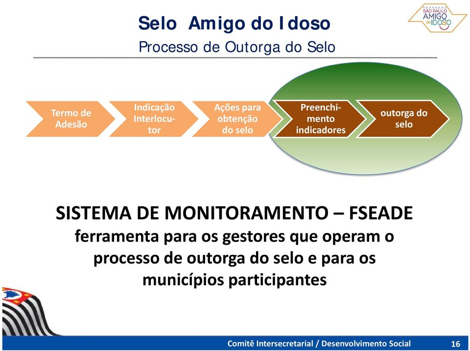 FSEADE ferramenta para os gestores que operam o processo de outorga do selo e