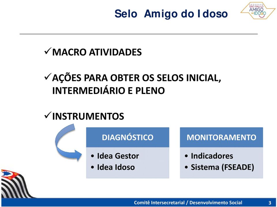 Gestor Idea Idoso MONITORAMENTO Indicadores Sistema