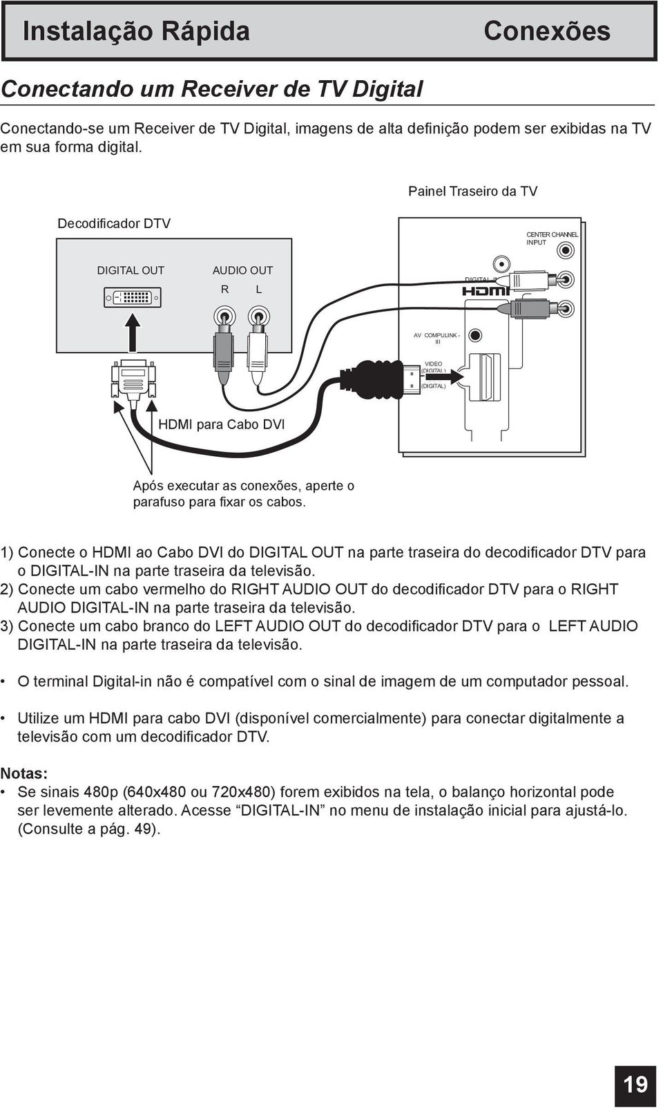 aperte o parafuso para fixar os cabos. 1) Conecte o HDMI ao Cabo DVI do DIGITAL OUT na parte traseira do decodificador DTV para o DIGITAL-IN na parte traseira da televisão.