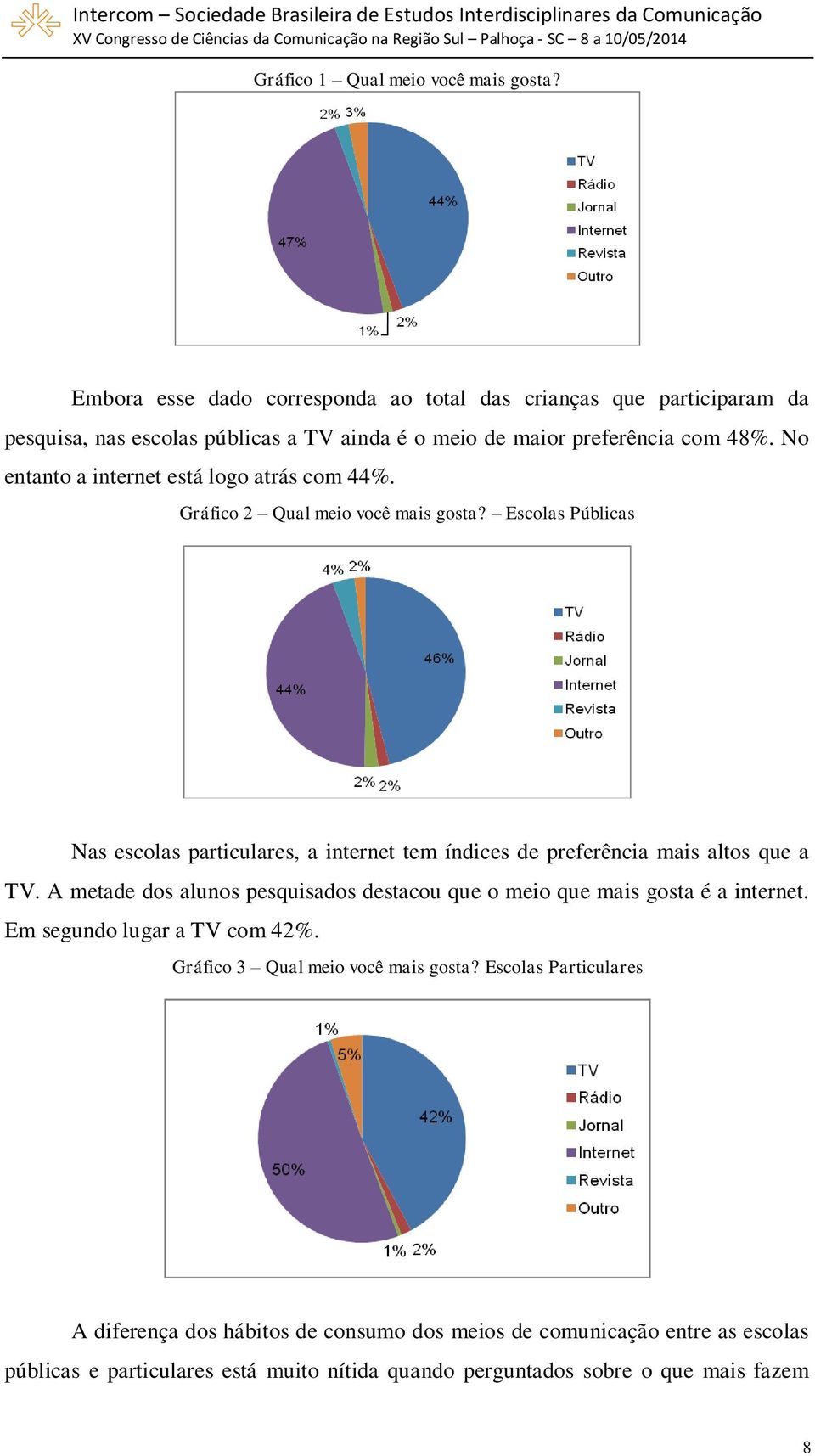 No entanto a internet está logo atrás com 44%. Gráfico 2 Qual meio você mais gosta?