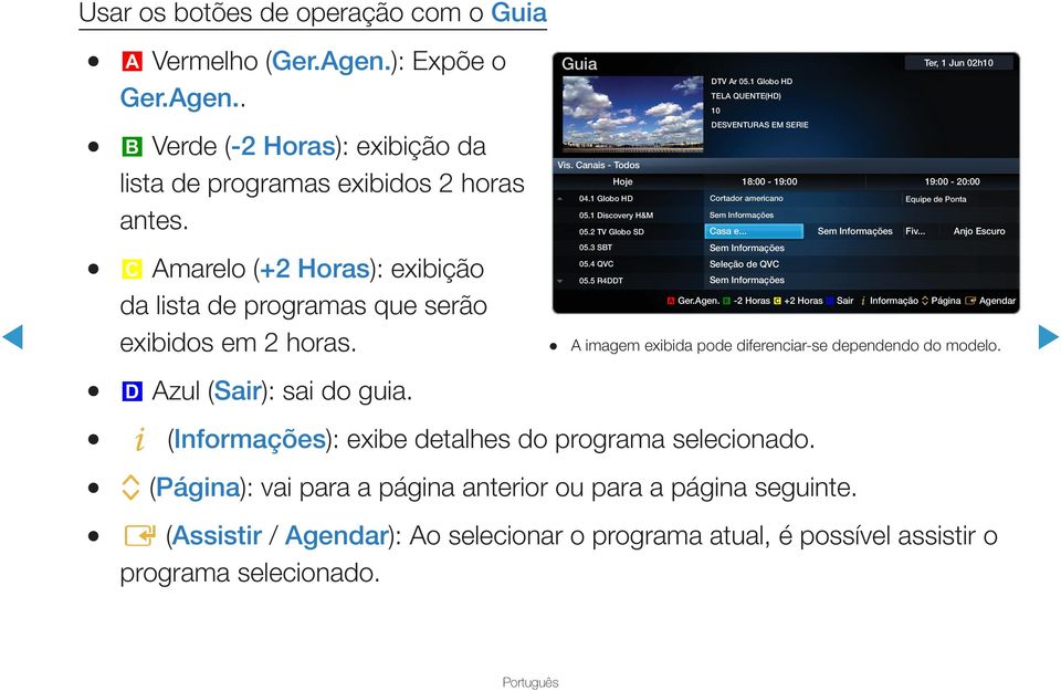 1 Globo HD Cortador americano Equipe de Ponta 05.1 Discovery H&M Sem Informações 05.2 TV Globo SD Casa e... Sem Informações Fiv.