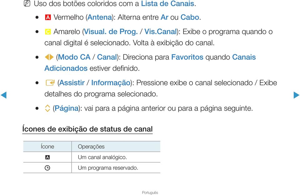 lr (Modo CA / Canal): Direciona para Favoritos quando Canais Adicionados estiver definido.