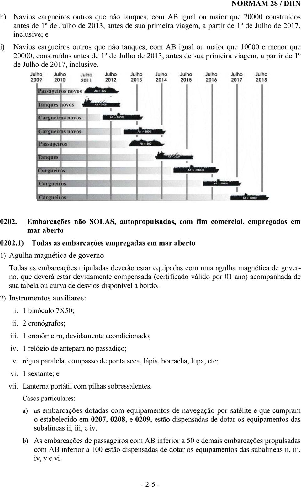 inclusive. 0202. Embarcações não SOLAS, autopropulsadas, com fim comercial, empregadas em mar aberto 0202.