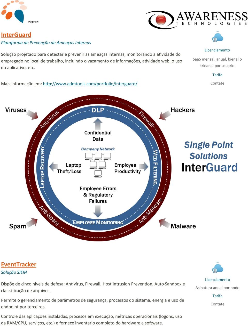 com/portfolio/interguard/ SaaS mensal, anual, bienal o trieanal por usuario Contate EventTracker Solução SIEM Dispõe de cinco niveis de defesa: Antivírus, Firewall, Host Intrusion Prevention,