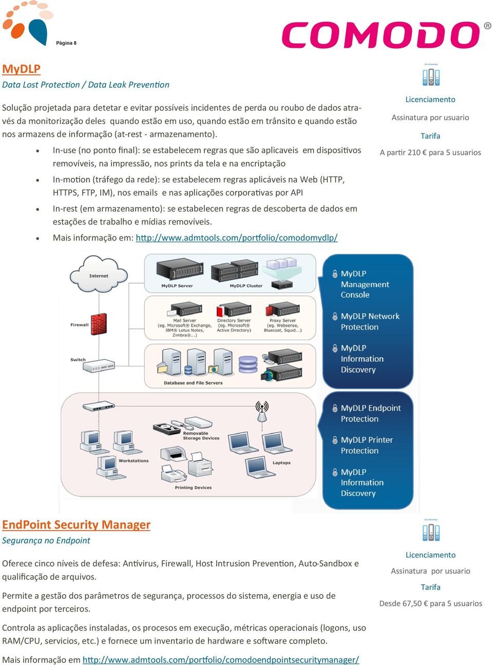 In-use (no ponto final): se estabelecem regras que são aplicaveis em dispositivos removíveis, na impressão, nos prints da tela e na encriptação In-motion (tráfego da rede): se estabelecem regras