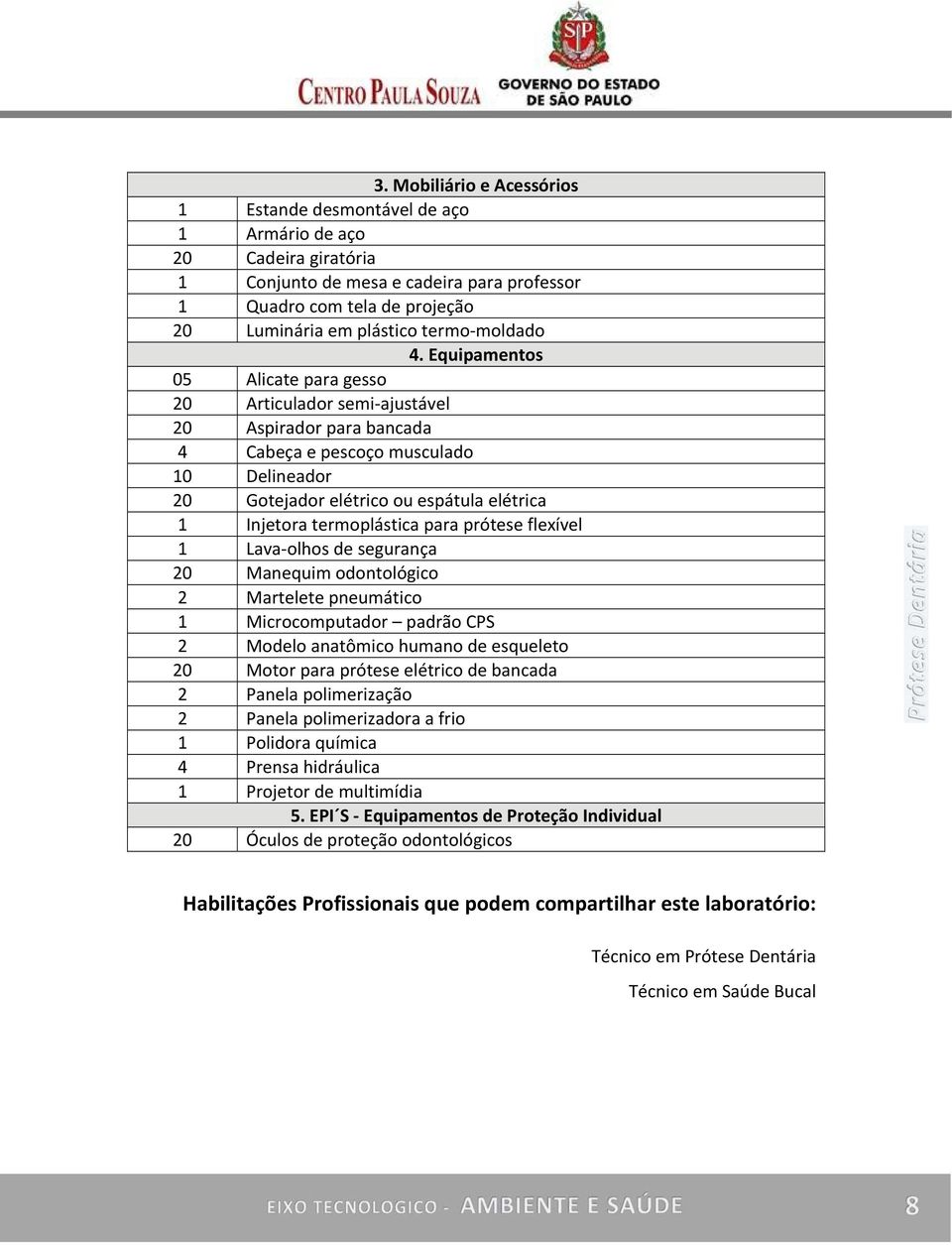 Equipamentos 05 Alicate para gesso 20 Articulador semi ajustável 20 Aspirador para bancada 4 Cabeça e pescoço musculado 10 Delineador 20 Gotejador elétrico ou espátula elétrica 1 Injetora