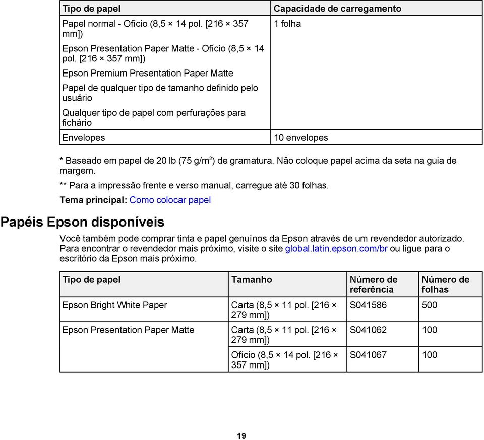 1 folha 10 envelopes * Baseado em papel de 20 lb (75 g/m 2 ) de gramatura. Não coloque papel acima da seta na guia de margem. ** Para a impressão frente e verso manual, carregue até 30 folhas.