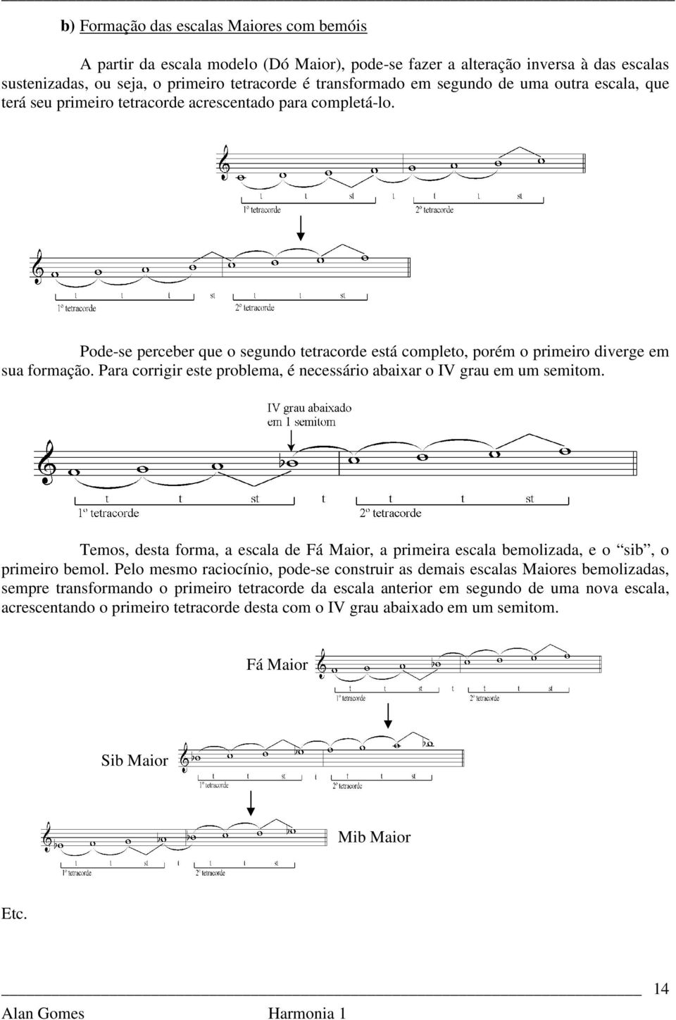 Para corrigir este problema, é necessário abaixar o IV grau em um semitom. Temos, desta forma, a escala de Fá Maior, a primeira escala bemolizada, e o sib, o primeiro bemol.