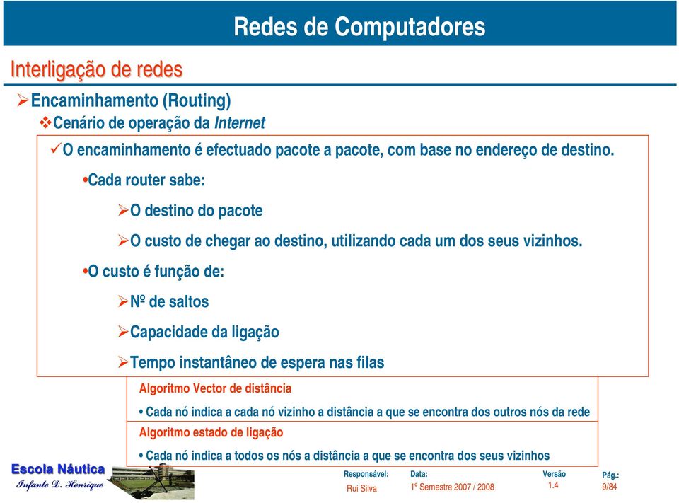 O custo é função de: Nº de saltos Capacidade da ligação Tempo instantâneo de espera nas filas Algoritmo Vector de distância Cenário