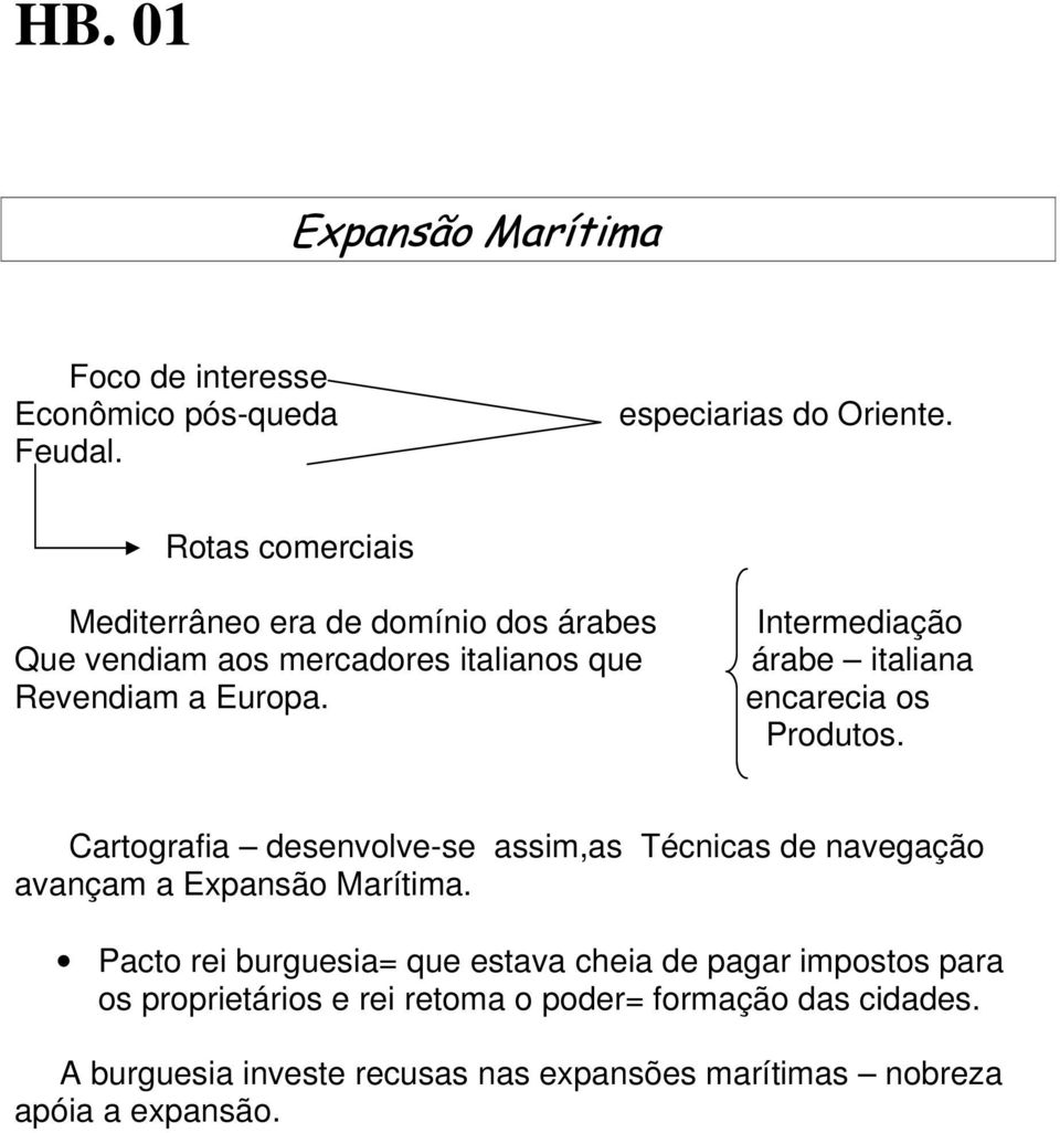 Intermediação árabe italiana encarecia os Produtos. Cartografia desenvolve-se assim,as Técnicas de navegação avançam a Expansão Marítima.