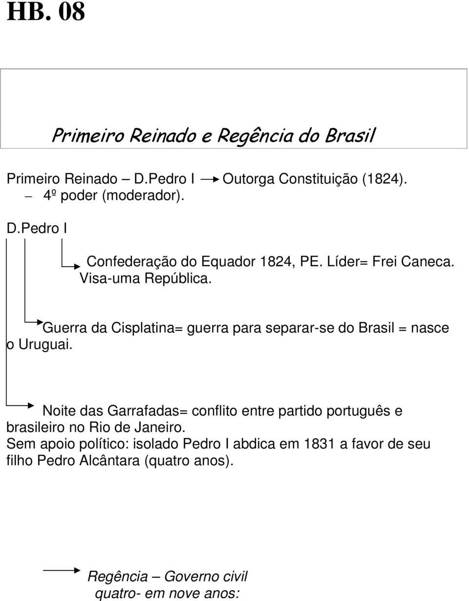 Noite das Garrafadas= conflito entre partido português e brasileiro no Rio de Janeiro.