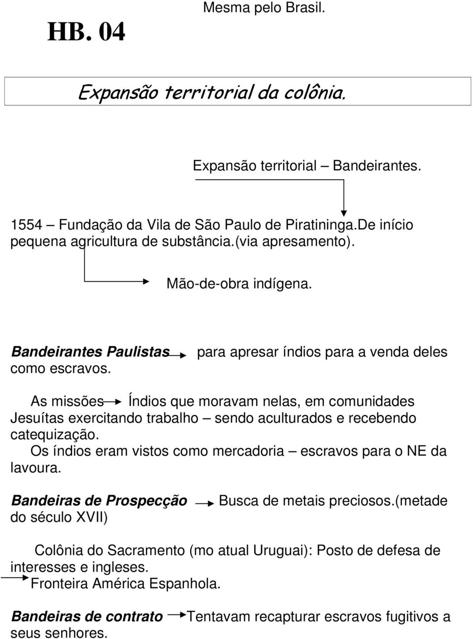 para apresar índios para a venda deles As missões Índios que moravam nelas, em comunidades Jesuítas exercitando trabalho sendo aculturados e recebendo catequização.