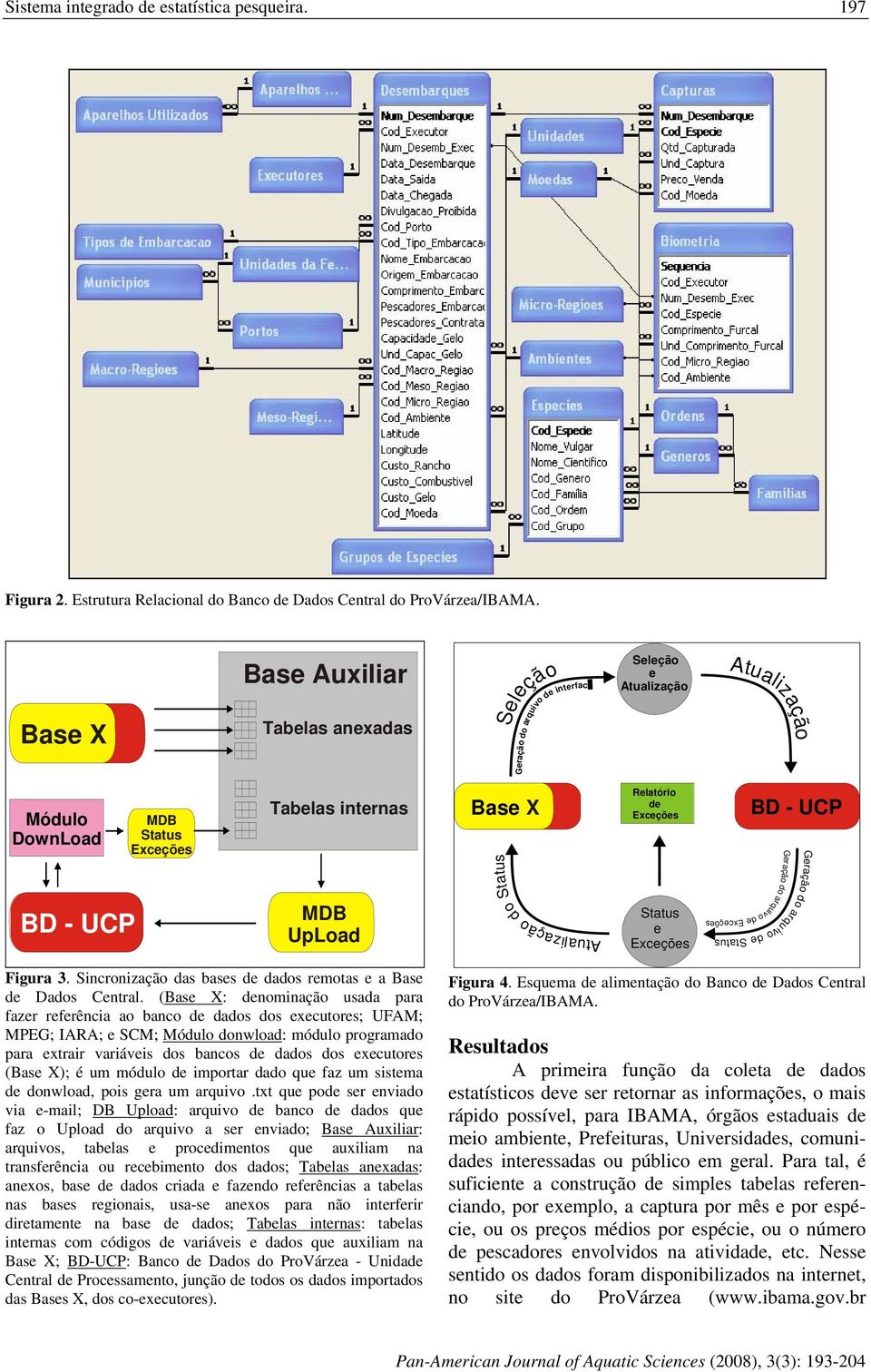 UCP Geração Geração do Status BD - UCP MDB UpLoad Atualização Status e Exceções de do arquivo arquivo do Figura 3. Sincronização das bases de dados remotas e a Base de Dados Central.