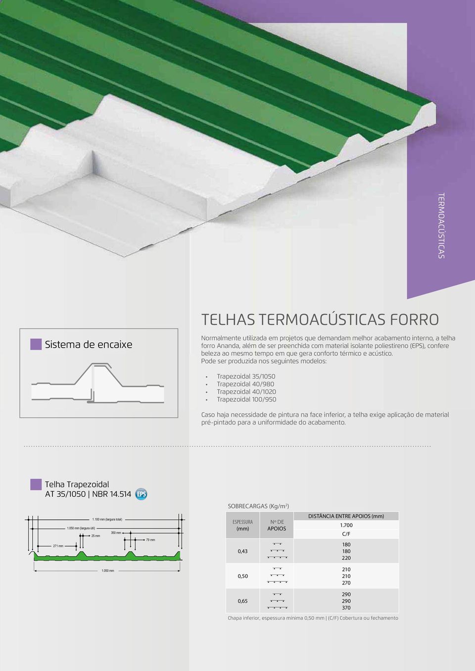 Pode ser produzid nos seguintes modelos: Trpezoidl 35/1050 Trpezoidl 40/980 Trpezoidl 40/1020 Trpezoidl 100/950 Cso hj necessidde de pintur n fce inferior, telh exige plicção de