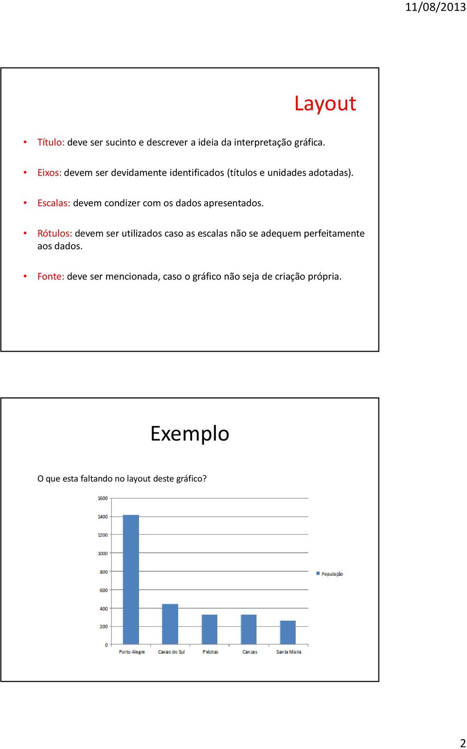 Escalas: devem condizer com os dados apresentados.