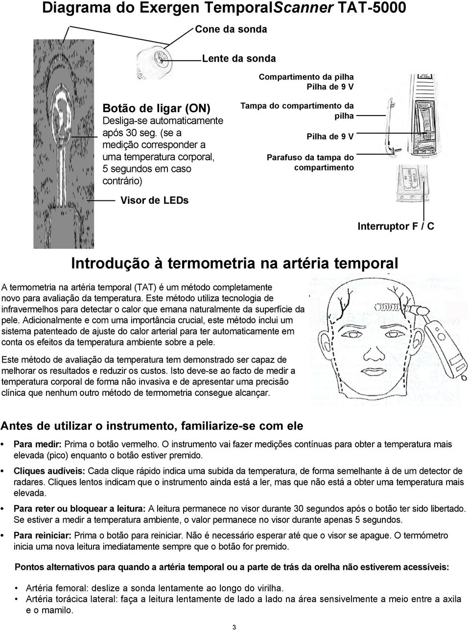 Introdução à termometria na artéria temporal A termometria na artéria temporal (TAT) é um método completamente novo para avaliação da temperatura.