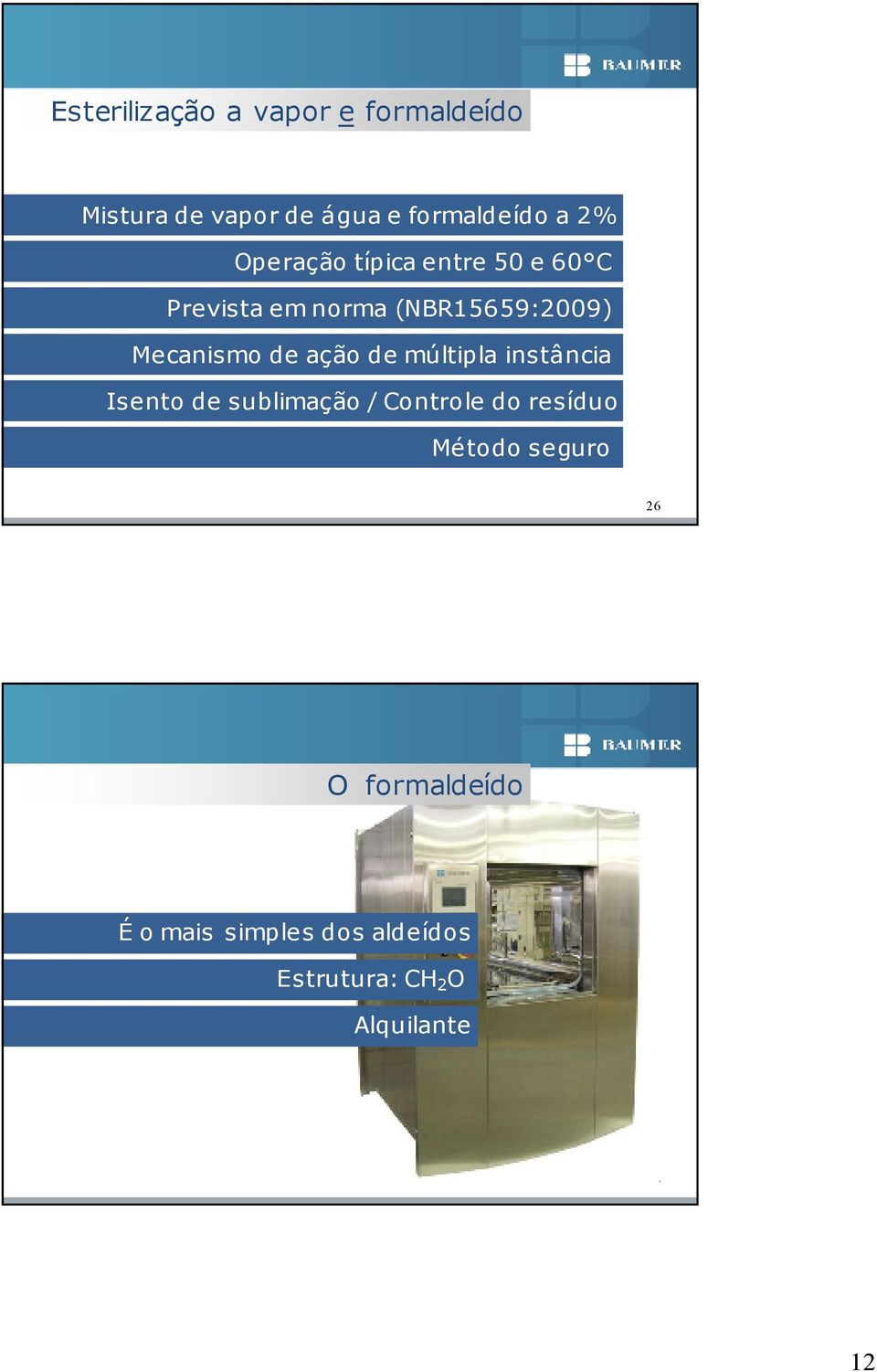 ação de múltipla instância Isento de sublimação / Controle do resíduo Método