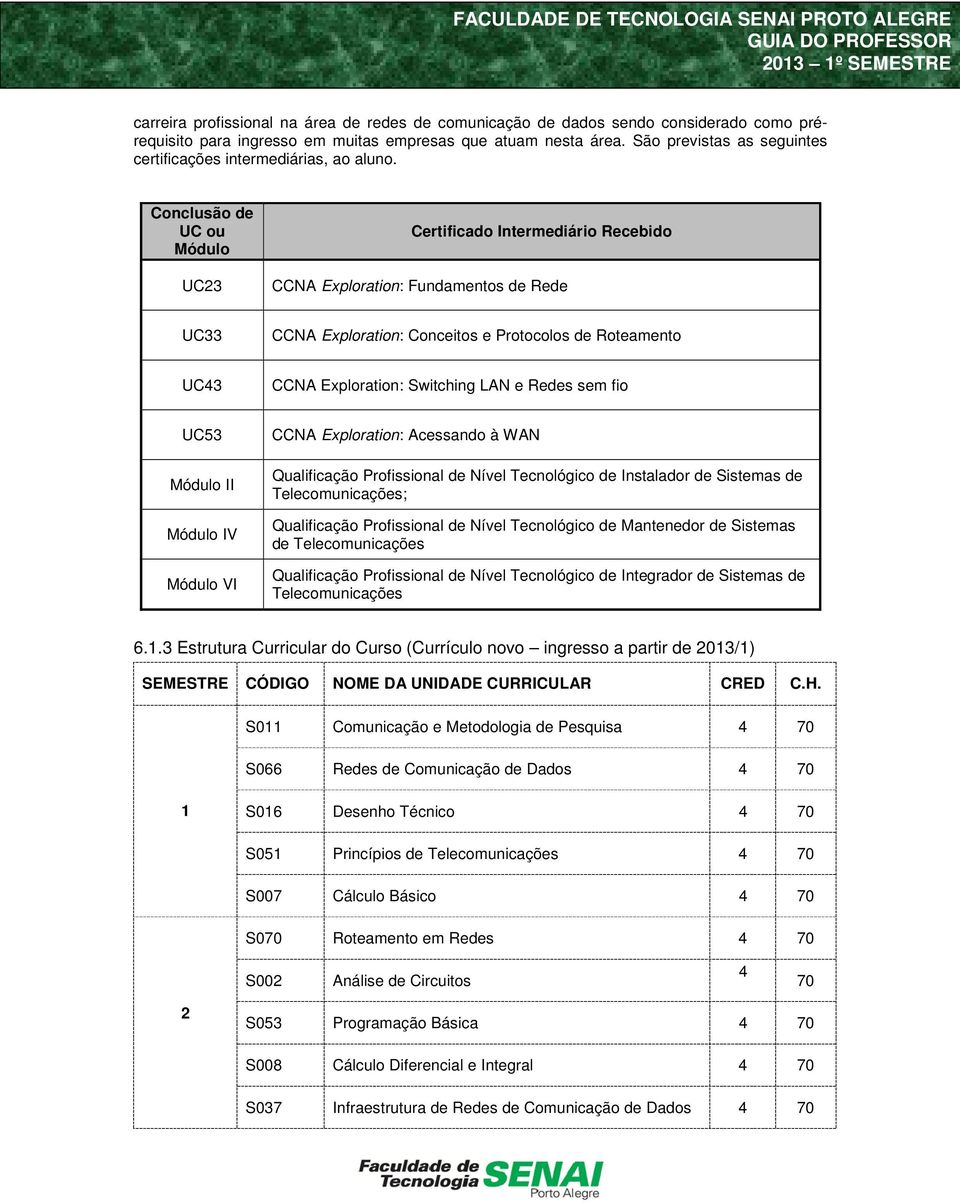 Conclusão de UC ou Módulo UC23 Certificado Intermediário Recebido CCNA Exploration: Fundamentos de Rede UC33 CCNA Exploration: Conceitos e Protocolos de Roteamento UC43 CCNA Exploration: Switching