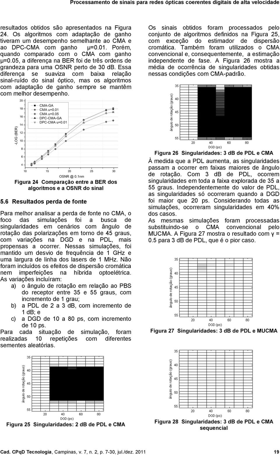 Essa diferença se suaviza com baixa relação sinal-ruído do sinal óptico, mas os algoritmos com adaptação de ganho sempre se mantêm com melhor desempenho.