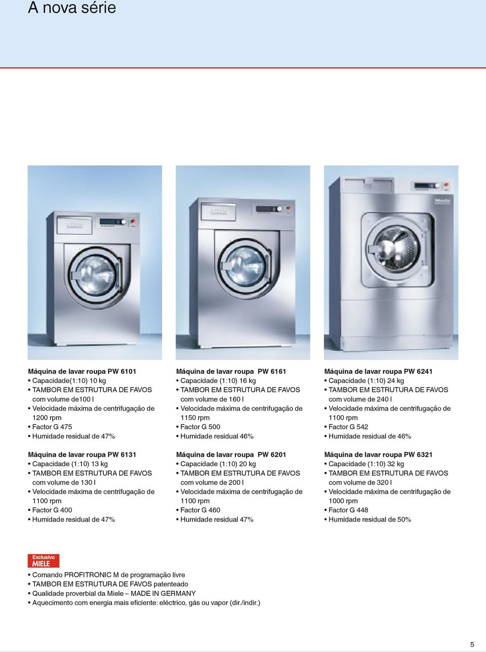 lavar roupa PW 6161 Capacidade (1:10) 16 kg TAMBOR EM ESTRUTURA DE FAVOS com volume de 160 l Velocidade máxima de centrifugação de 1150 rpm Factor G 500 Humidade residual 46% Máquina de lavar roupa