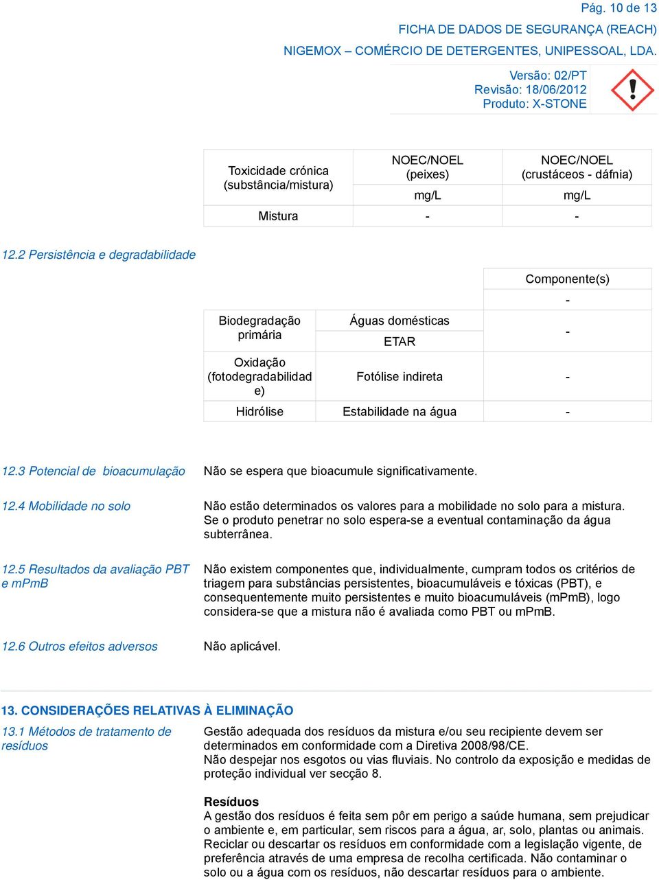 3 Potencial de bioacumulação Não se espera que bioacumule significativamente. 12.4 Mobilidade no solo Não estão determinados os valores para a mobilidade no solo para a mistura.