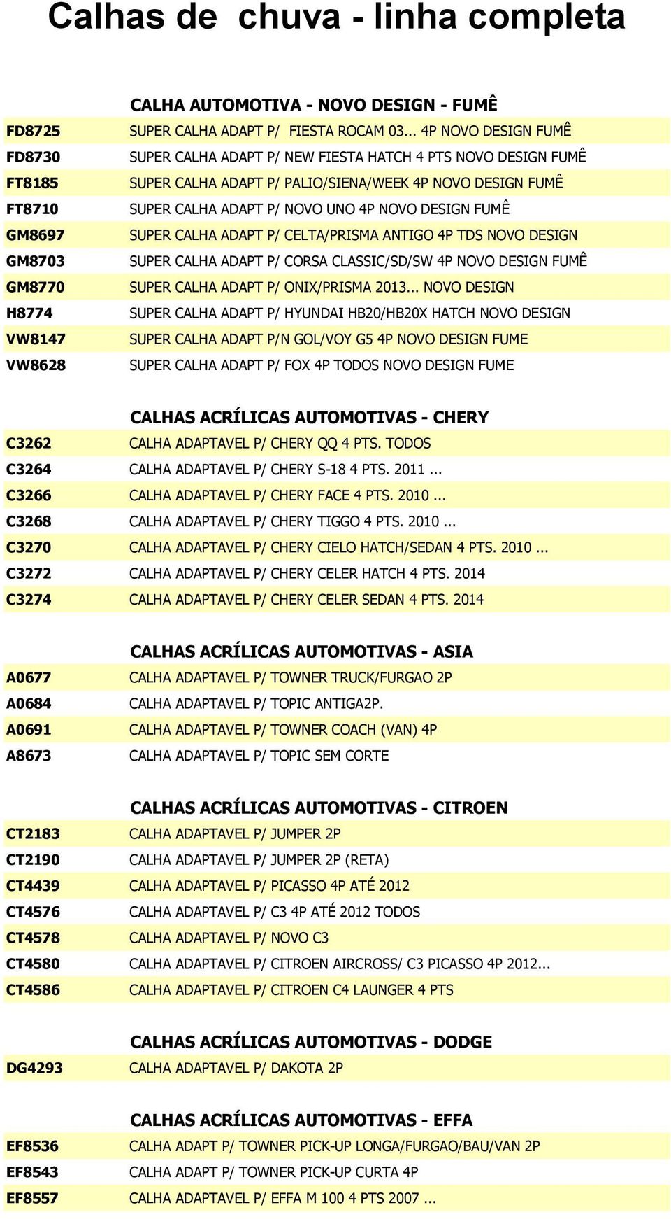CALHA ADAPT P/ CELTA/PRISMA ANTIGO 4P TDS NOVO DESIGN SUPER CALHA ADAPT P/ CORSA CLASSIC/SD/SW 4P NOVO DESIGN FUMÊ SUPER CALHA ADAPT P/ ONIX/PRISMA 2013.