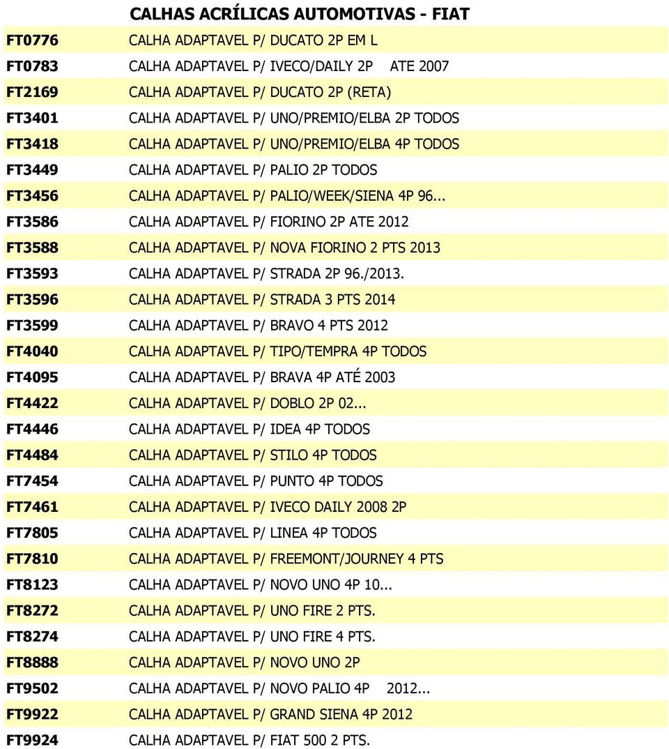 .. FT3586 CALHA ADAPTAVEL P/ FIORINO 2P ATE 2012 FT3588 CALHA ADAPTAVEL P/ NOVA FIORINO 2 PTS 2013 FT3593 CALHA ADAPTAVEL P/ STRADA 2P 96./2013.