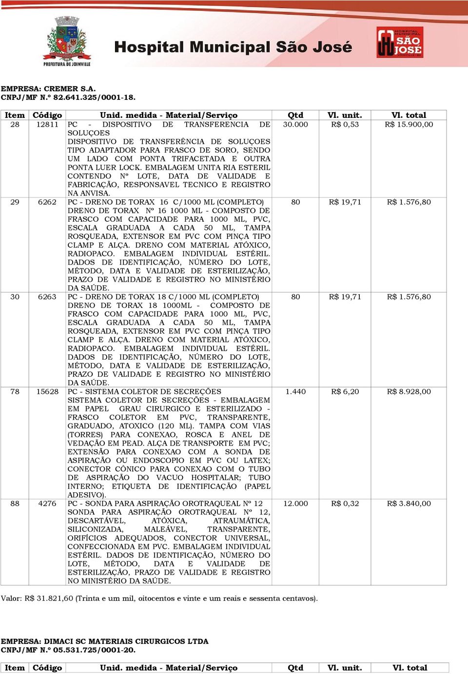 EMBALAGEM UNITA RIA ESTERIL CONTENDO Nº LOTE, DATA DE VALIDADE E FABRICAÇÃO, RESPONSAVEL TECNICO E REGISTRO NA ANVISA. 29 6262 PC - DRENO DE TORAX 16 C/1000 ML (COMPLETO) 80 R$ 19,71 R$ 1.