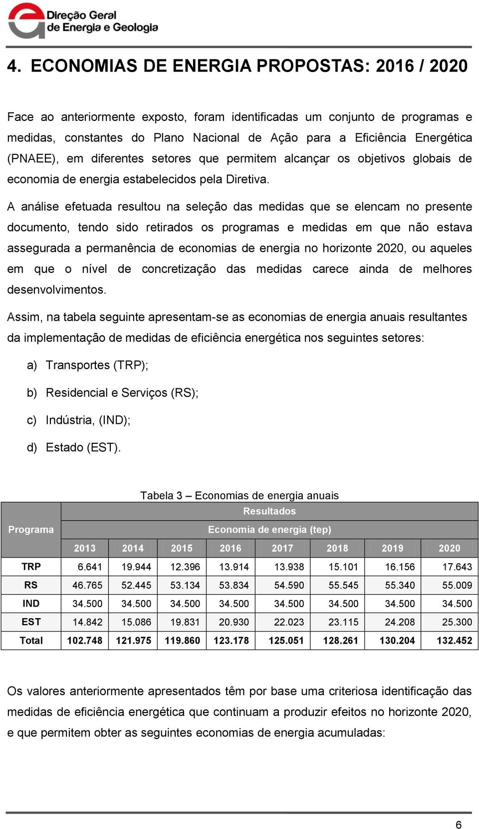 A análise efetuada resultou na seleção das medidas que se elencam no presente documento, tendo sido retirados os programas e medidas em que não estava assegurada a permanência de economias de energia