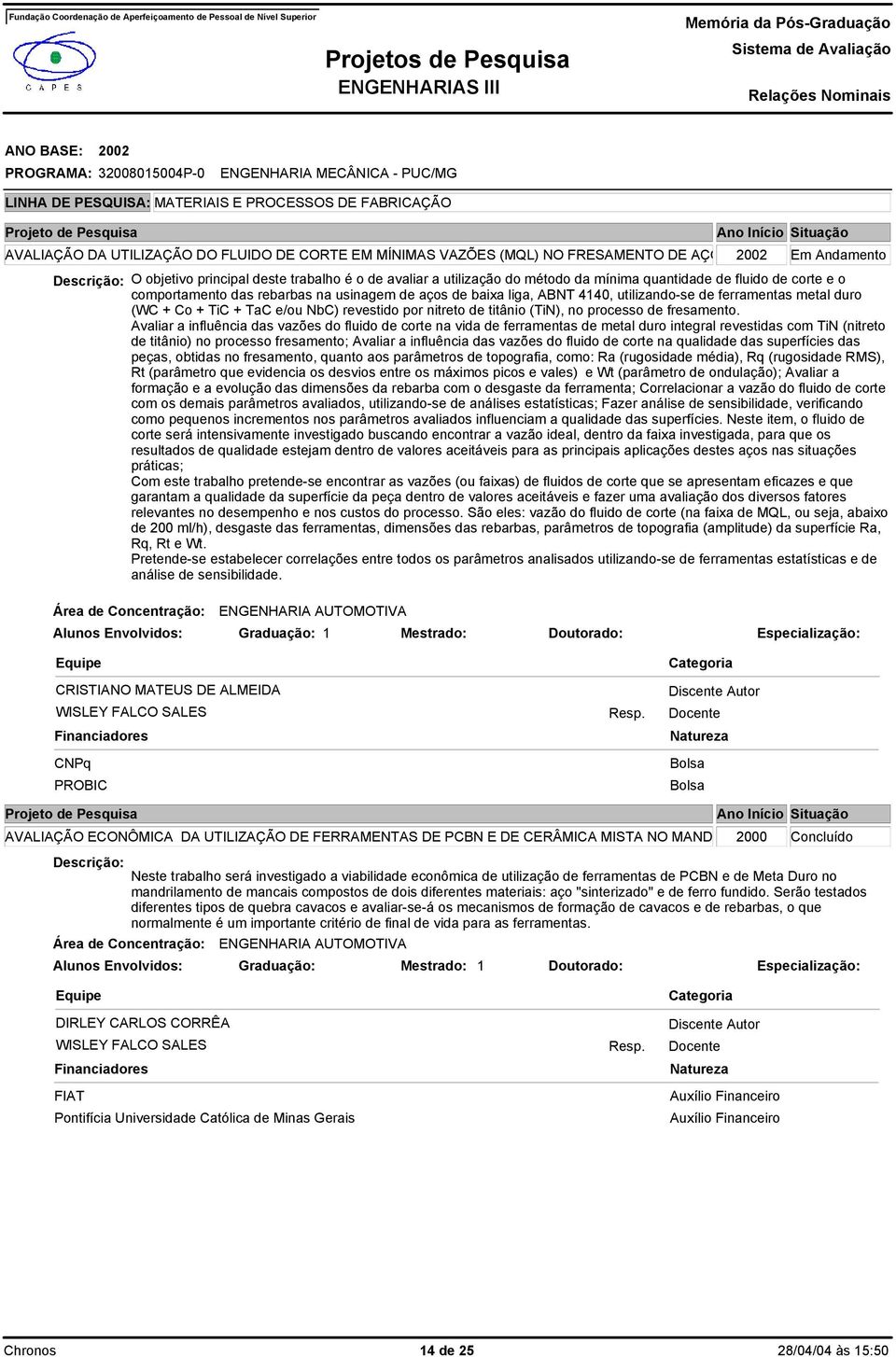 duro (WC + Co + TiC + TaC e/ou NbC) revestido por nitreto de titânio (TiN), no processo de fresamento.