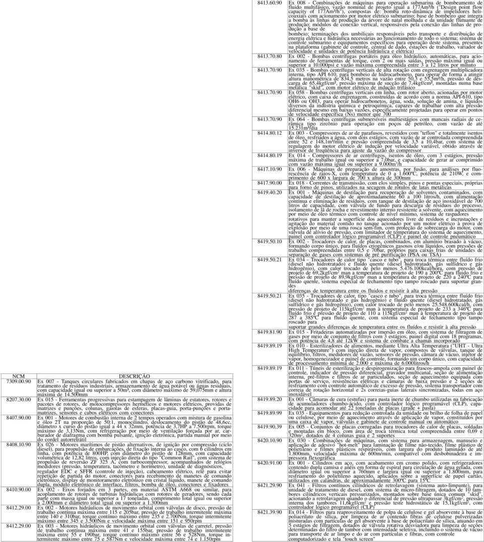 superior a 50m³, com diâmetro máximo de 59,075mm e altura máxima de 14.500mm 8207.30.