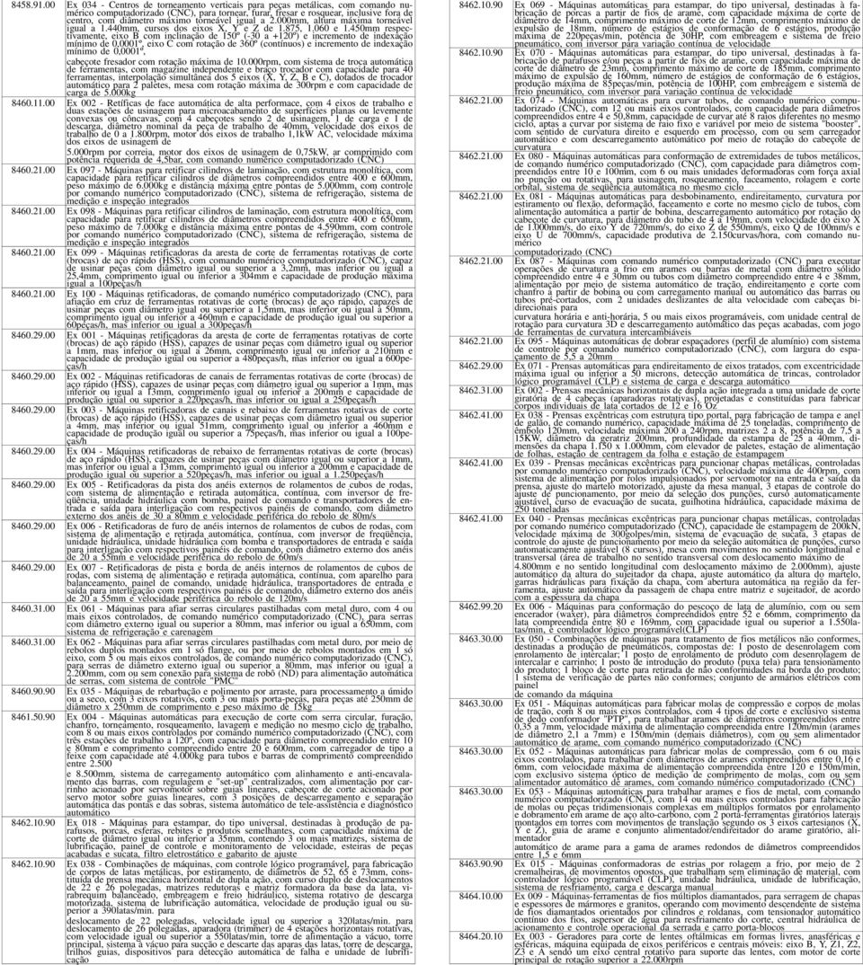 torneável igual a 2.000mm, altura máxima torneável igual a 1.440mm, cursos dos eixos X, Y e Z de 1.875, 1.060 e 1.