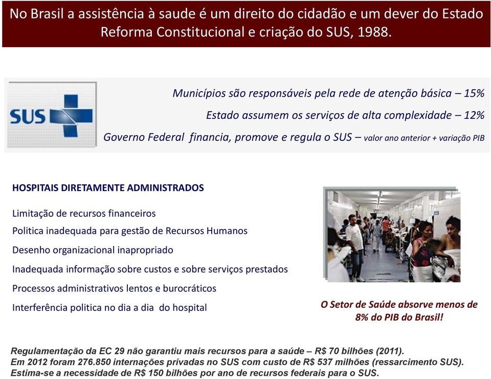 HOSPITAIS DIRETAMENTE ADMINISTRADOS Limitação de recursos financeiros Politica inadequada para gestão de Recursos Humanos Desenho organizacional inapropriado Inadequada informação sobre custos e