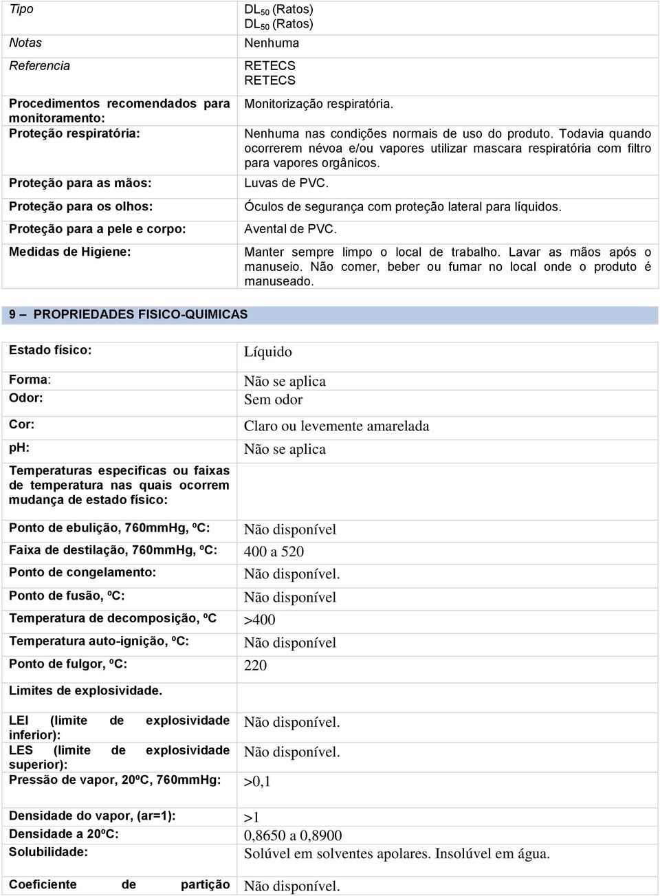 Todavia quando ocorrerem névoa e/ou vapores utilizar mascara respiratória com filtro para vapores orgânicos. Luvas de PVC. Óculos de segurança com proteção lateral para líquidos. Avental de PVC.